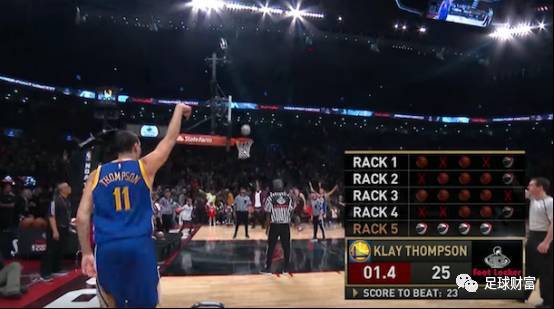 《马里安诺·李维拉：一支卡特球如何统治了大联盟19年？》